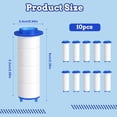 thumbnail image 2 of 10-Piece Ionic Shower Head Filter, 2.36x0.95 Inch Shower Head Filter, Cotton Filter Replacement High Pressure Handheld Fan Shower Spray Set Filtering Tool, 2 of 4
