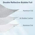 thumbnail image 3 of 23.6IN X 20FT Double Reflective Bubble Foil Insulation Foam, Aluminum Foil Thermal Insulation Radiant Barrier for Window 2 Pack, 3 of 7
