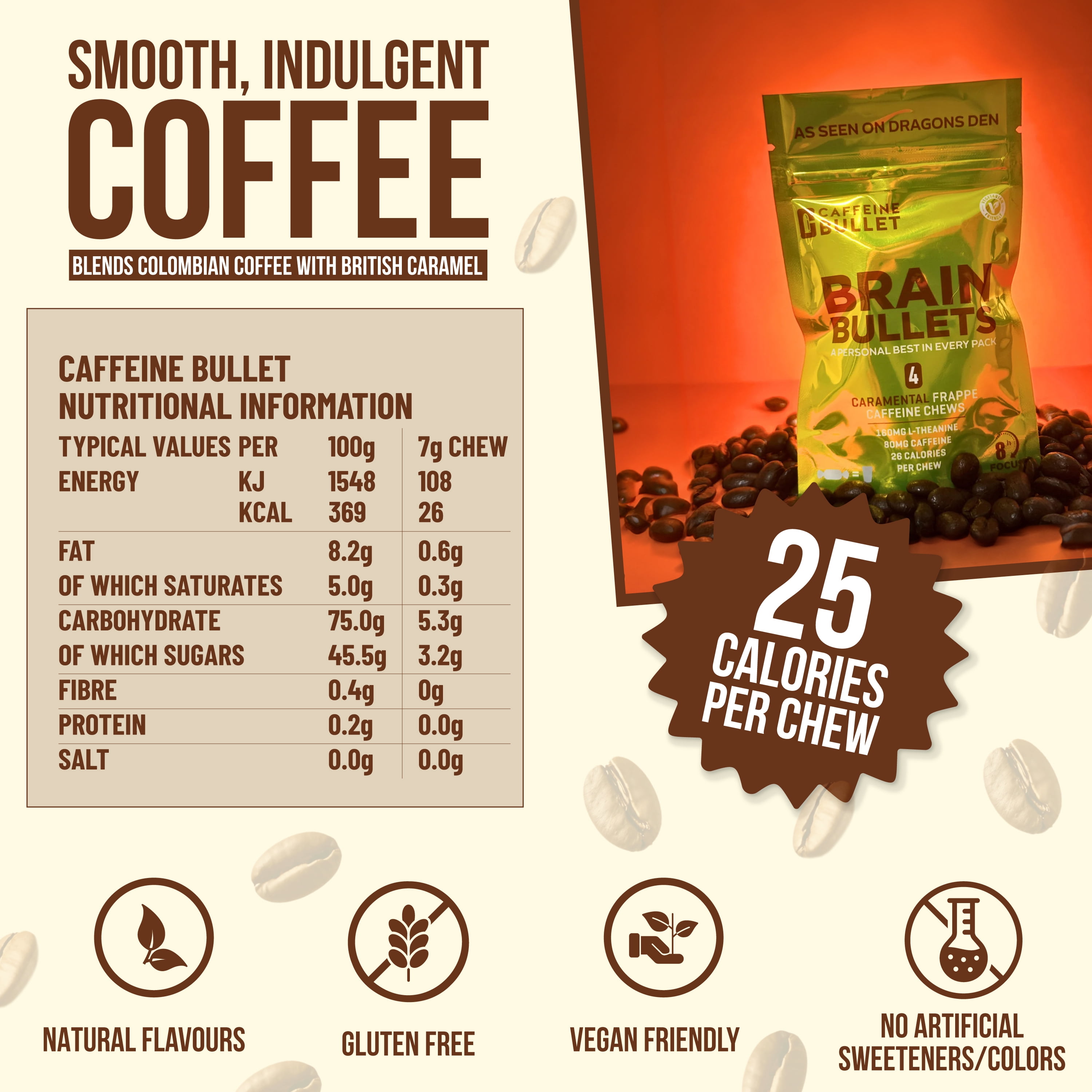 Brain Bullet Coffee Caffeine Chews 80mg Caffeine + 160mg L-Theanine per Chew, 40 Chews