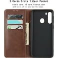 thumbnail image 2 of for Galaxy A21 Wallet Case,Premium PU Leather Flip Folio Case,Card Slots,Cash Pocket,Kickstand,Magnetic Closure TPU Shockproof Interior Protective Case for Samsung Galaxy A21,Brown, 2 of 7