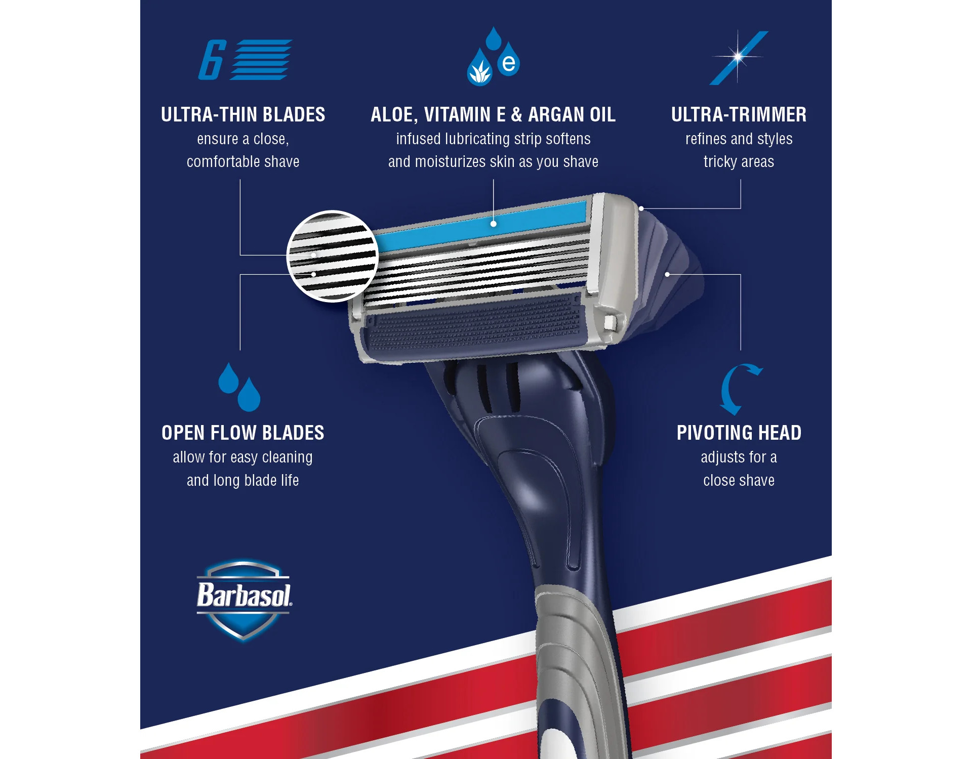 Barbasol Ultra 6 Plus Disposable Razors (3 Count) - Pack of 5