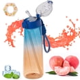 thumbnail image 2 of Botella Con Sabor A Aire 850 Ml Con Cápsula Sabor Likrtyny Azul, 2 of 9