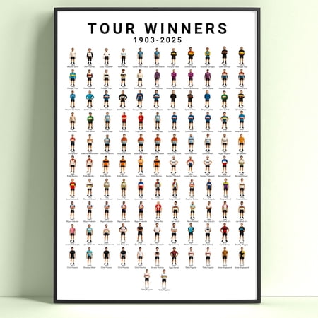 Tour De France Winners Poster, Cycling Wall Art, Yellow Jersey Print, Unframed Paper Poster 8x10in