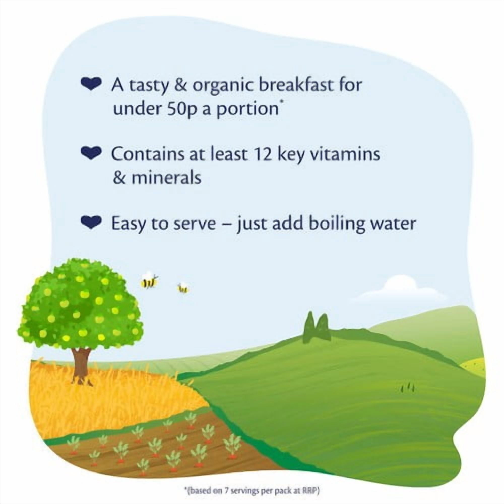 HiPP Organic Banana & Plum Porridge 7+ Months 200g, British Import (Pack of 3)
