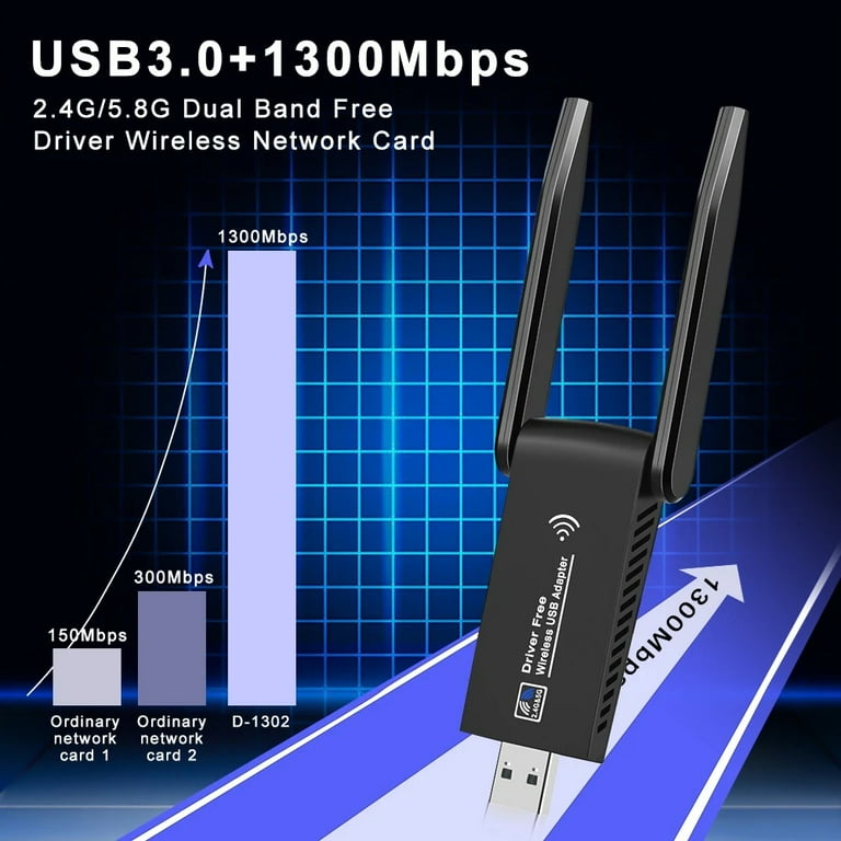 Onlesy USB WiFi 6 Adapter, AX1800 Dual Band, Wireless Network