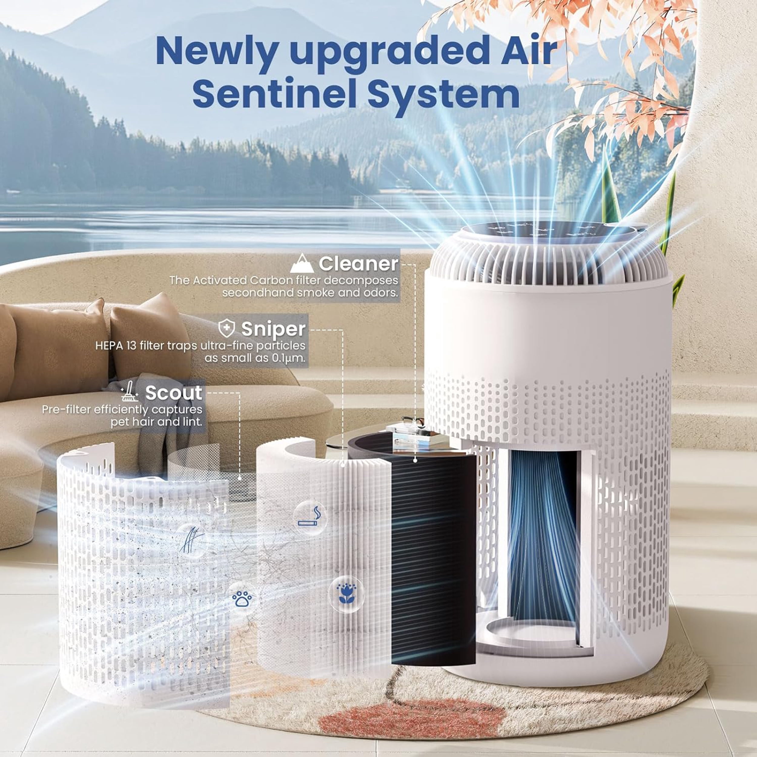 HEPA Air Purifier with Aromatherapy