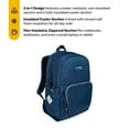 thumbnail image 2 of RTIC Kids' 2-in-1 Day Pack, Hybrid Backpack, Insulated Cooler Compartment, Navy, 2 of 7