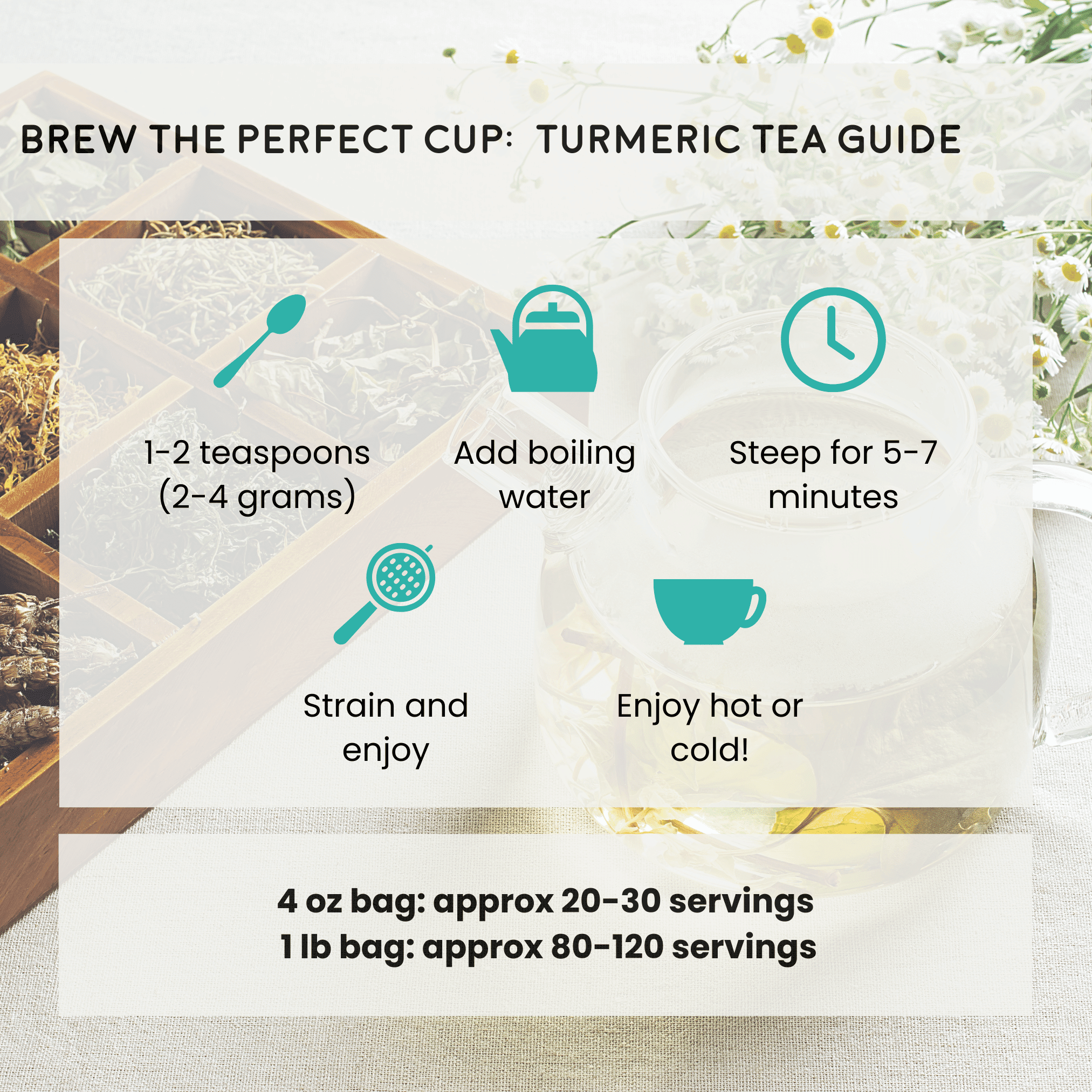 Turmeric Root - Organic Cut and Sifted  1 lb