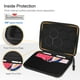 thumbnail image 4 of Funda rígida para tableta FINPAC para iPad Air/Pro de 11 pulgadas, 4 of 7