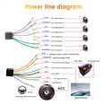 thumbnail image 5 of Radio para Coche con Pantalla Táctil de 1 Din y 6,86 Pulgadas, Reproductor MP5 Manos con Bluetooth, Carga TF, USB, -C, de Audio y Vídeo Automático, 5 of 5