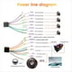 thumbnail image 5 of Radio para Coche con Pantalla Táctil de 1 Din y 6,86 Pulgadas, Reproductor MP5 Manos con Bluetooth, Carga TF, USB, -C, de Audio y Vídeo Automático, 5 of 5