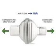 thumbnail image 4 of Filtro de Salida En Línea Viral Compatible con Máquina , CPAP/BiPAP, 24 Paquetes, 4 of 5