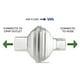 thumbnail image 4 of Filtro de Salida En Línea Viral Compatible con Máquina , CPAP/BiPAP, 24 Paquetes, 4 of 7