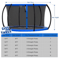 thumbnail image 6 of Trampoline Net Replacement 14 FT Trampoline Net Replacement 14FT Trampoline Net Enclosure Safety Net for 6 Poles Round Frame Top Ring Enclosure System (Net Only), 6 of 7