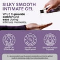 thumbnail image 2 of Water Based Personal Lubricant for Men & Women, 2 of 8
