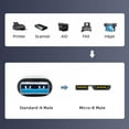 thumbnail image 3 of YISITIAN Micro USB 3.0 Cable USB 3.0 Male to Micro B Male 90 Degree Right Angled Data Transfer Extension Cable with Mount Panel Screws 3.0M CJ919-29690, 3 of 9