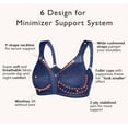 thumbnail image 5 of Exerin Women's Full Coverage Plus Size Comfort Double Support Unpadded Wirefree Minimizer Bra(Blue,36DD), 5 of 8