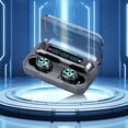 thumbnail image 1 of Miniauriculares Bluetooth Inalámbricos Intraauriculares Ganfancp, 1 of 7