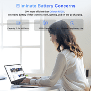 RNRUO 15.6 Laptop Computer, 16GB RAM 256GB SSD, Intel 6500Y with 2 Cores up to 3.4GHz, FHD Display Office 2024 WiFi5 BT5.0 Numeric Keypad Windows 11 Laptop for Business, Student, Office, Dark Gray