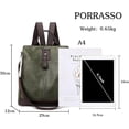 thumbnail image 2 of SPEKSEE PU Leather Backpack Purse for Women, Convertible Anti‑theft Travel Backpack, Large Capacity Casual Daypack, Multi‑Pocket Shoulder Bag with Headphone Hole for Work Travel Daily Use, 2 of 7