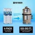 thumbnail image 3 of Hayward CX1280XREPAK4 Replacement Cartridge Element for Hayward SwimClear Filter, 3 of 7