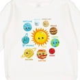 thumbnail image 3 of Inktastic Cute Planets, Solar System, Space, Cosmos, Galaxy Toddler Sweatshirt, 3 of 4