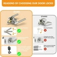 thumbnail image 3 of Poignées de Porte Mates Intérieures Moletées Intimité Poignées de Porte Levier de Porte Robuste pour Chambre Ou Salle de Bain Réversible Sans Clé pour Portes Gauche Droite AM, 3 of 7