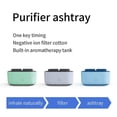 thumbnail image 5 of New Clean Air Ashtray, 2024 Best Smart Electronic Cleanair Ashtray Air Purifier, 5 of 5