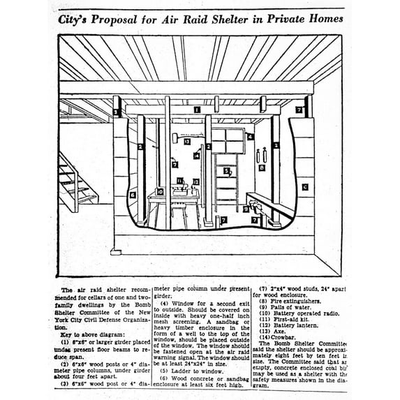 Bomb Shelter, C1955. /Ndiagram Of A Basement Bomb Shelter Recommended For One And Two
