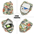 thumbnail image 5 of FORMRS Mini Backpack Purse for Women Travel Daypack Casual Shoulder Bag, Colorful Flowers Pattern, 5 of 7