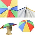thumbnail image 4 of Walbest Umbrella Adjustable Unisex Hat, Polyester, Multicolor, 4 of 6
