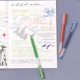 thumbnail image 3 of Mistaha 5pcs/lot Xiaomi Gel Pen With 0.5 Refill Neutral Pen Colorful Colors Smooth Writing Signature, 3 of 8