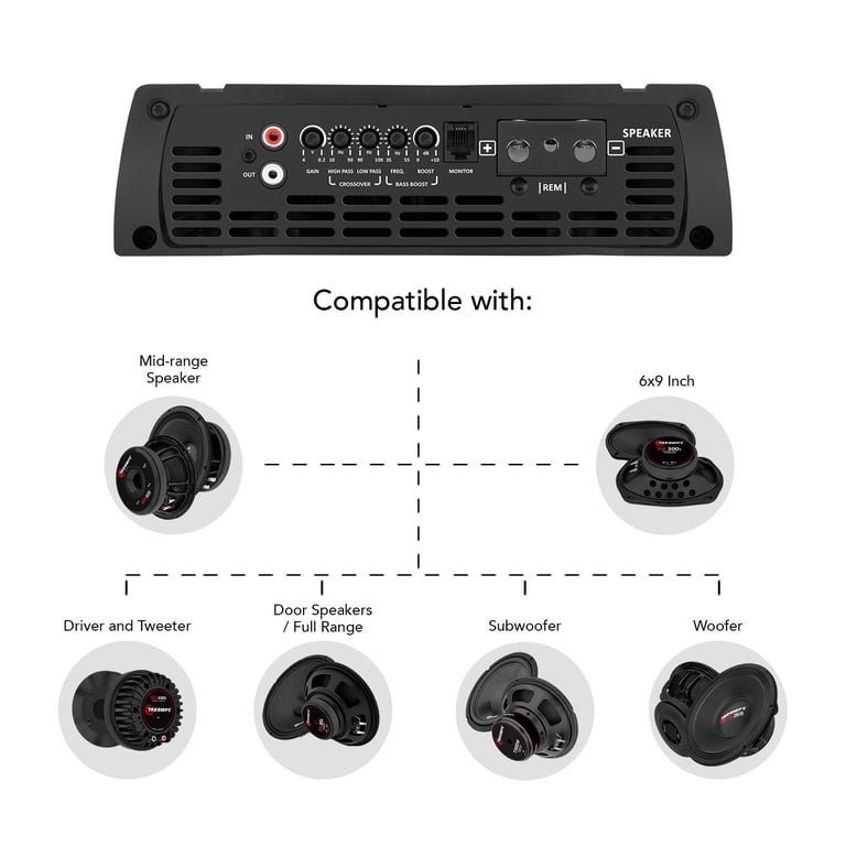 Taramps MD80002, 2 Ohm 8000W Mono Amplifier, Full Range, Class D