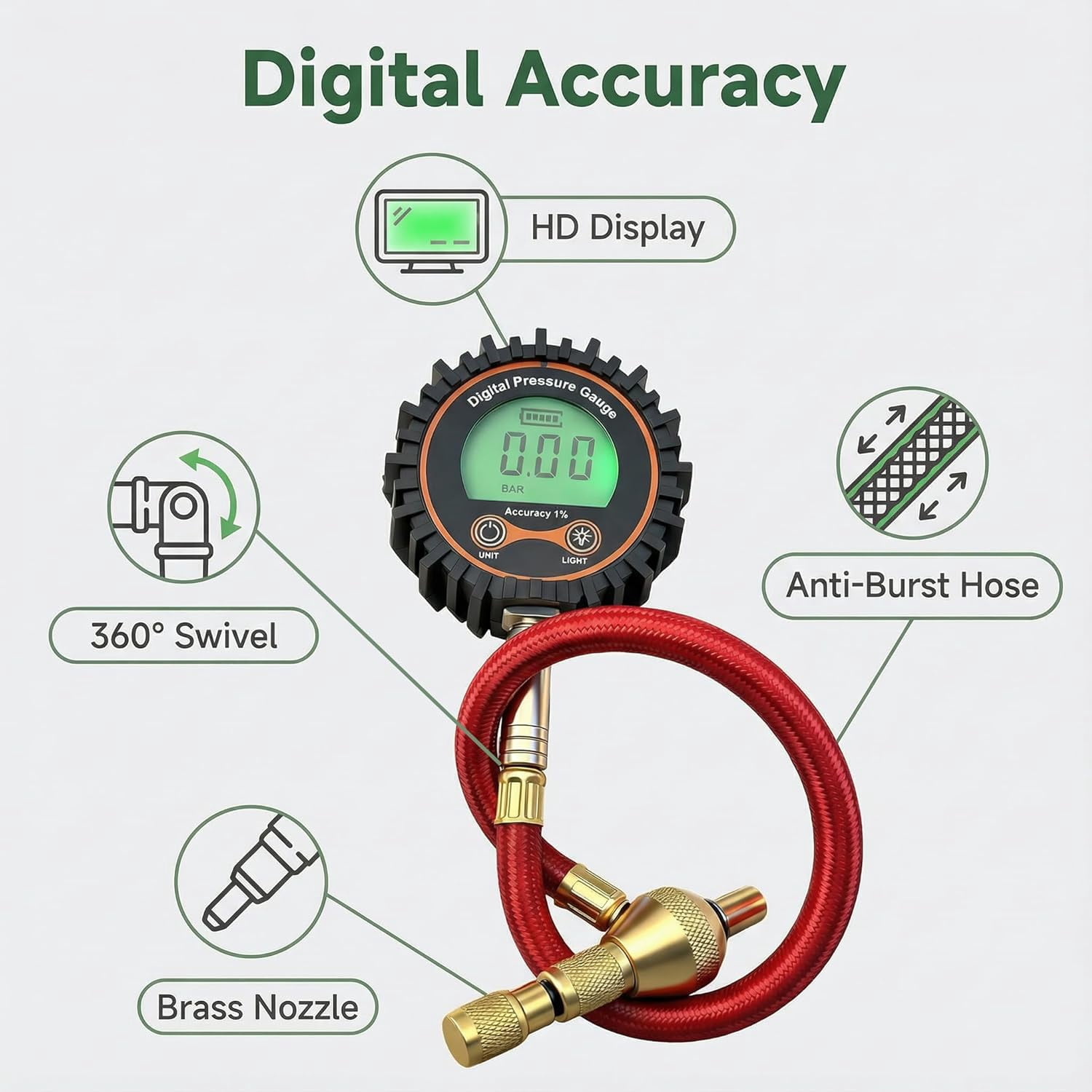 SUVCARMPING 250 PSI Digital Tire Pressure Gauge (±1% Accuracy) - Easy-to-Read Display with Valve Cap & 4-Way Valve Tool, Red