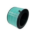thumbnail image 2 of Nispira HEPA Activated Carbon Filter Replacement For LG PuriCare 360 AS330DWR0 AS560DWR0  Air Purifier AAFTDT301 (NOT For AeroTower) 1 Pack, 2 of 6