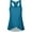 Blue, variant on breaise Women's Maternity Nursing Tank Tops, Sleeveless Nursing Shirts, Summer Casual Breastfeeding Shirts, Double Layer Lightweight Soft Casual Pregnancy Clothes