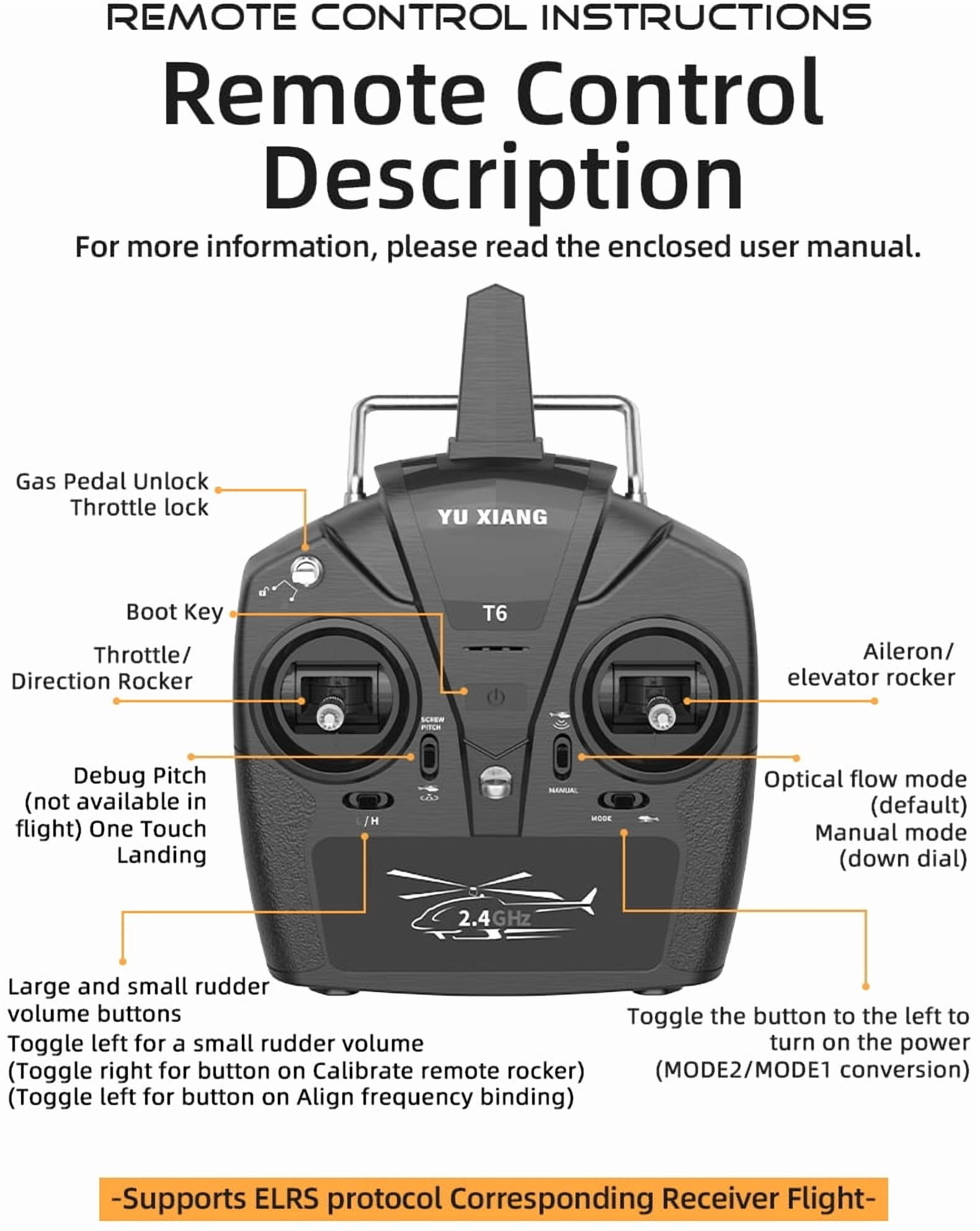 YUXIANG F07 UH-1 Huey 6CH RC Helicopter, 1:34 Scale Brushless Flybarless Helicopter with Optical Flow & Altitude Hold, 2.4GHz Military Aircraft Model Gift for Adults (RTF Version)