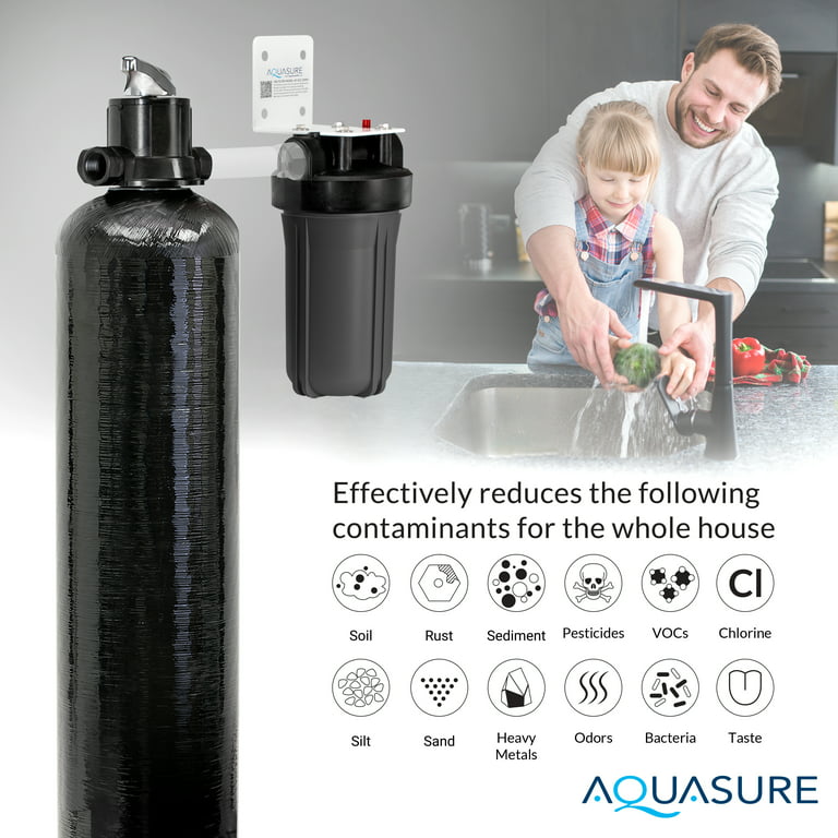 Bottles - All About Water  Water Softeners & Drinking Water