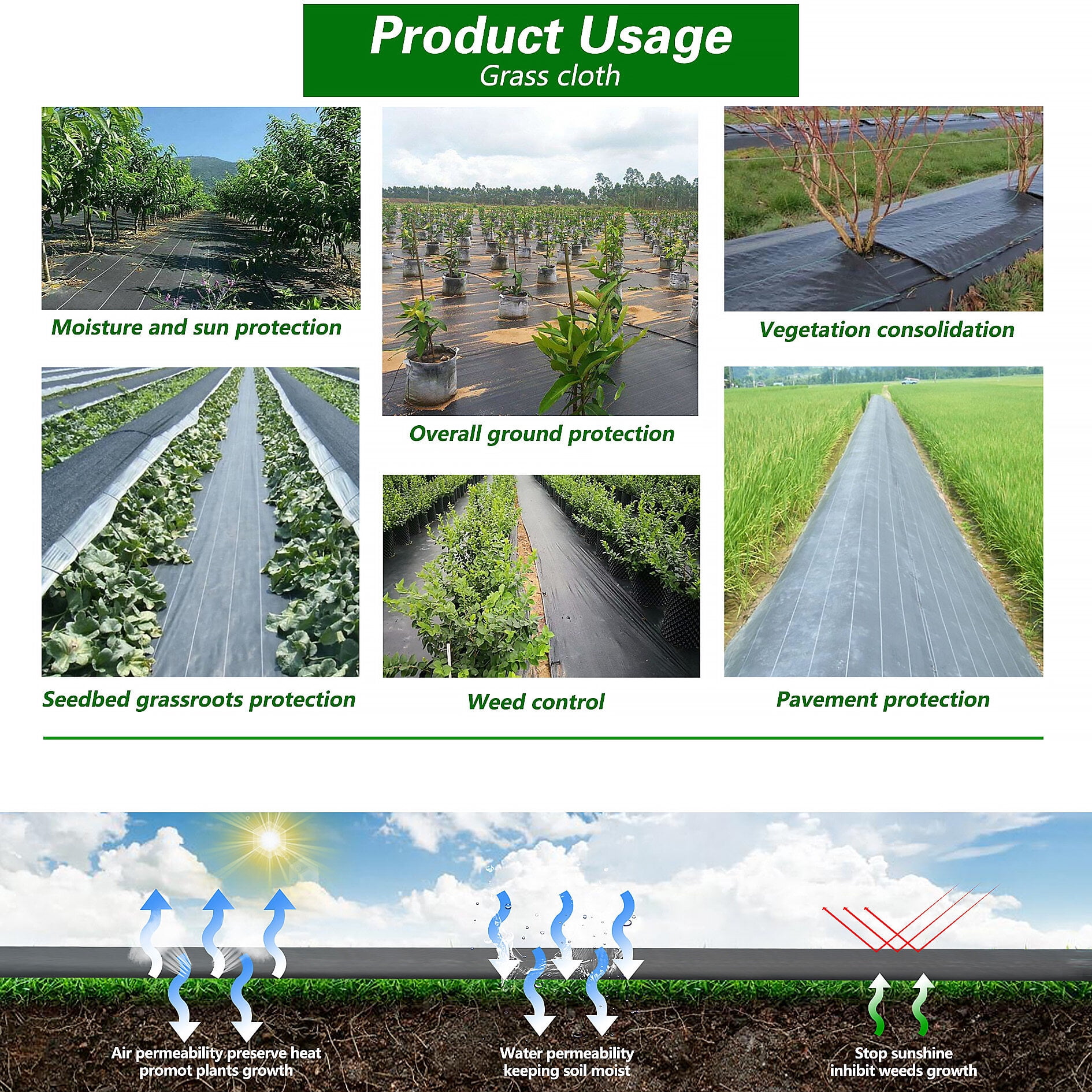Waltyotur Black PE Woven Landscape Fabric Weed Barrier 3 FT X 300 FT