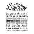 thumbnail image 3 of lettered And lined 12x14 Black Modern Framed Museum Art Print Titled - Laundry Rules, 3 of 5