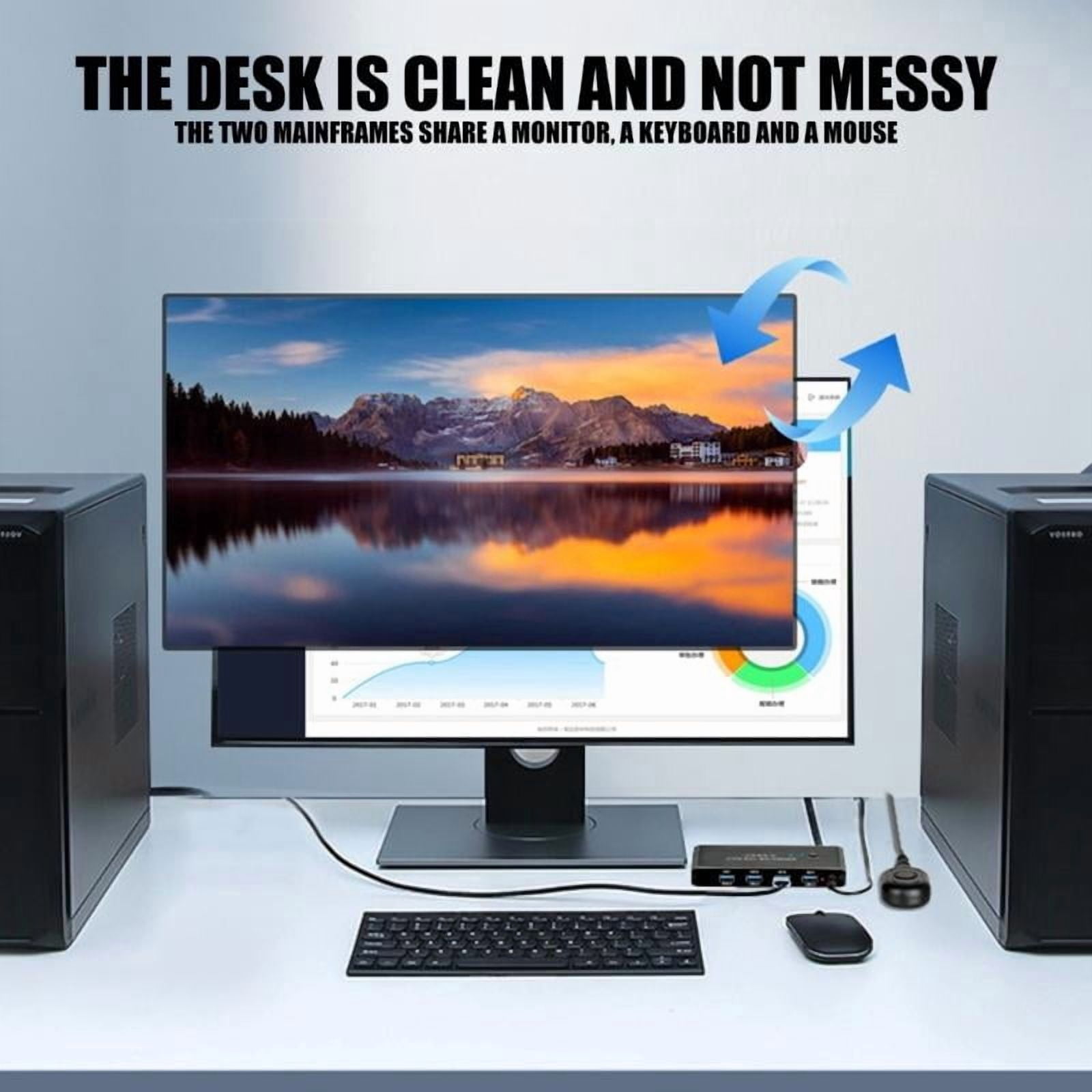 CEORPER Double Computer KVM Switcher HDTV 4K60Hz with USB Keyboards Mouse Sharing