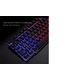 thumbnail image 2 of Kit teclado Con mouser gamer Malubero Malu937, 2 of 3