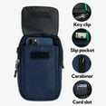 thumbnail image 3 of WATERFLY Unisex Small Lightweight Travel Hiking Nylon Cross-Body Shoulder Bag,Dark Blue, 3 of 7