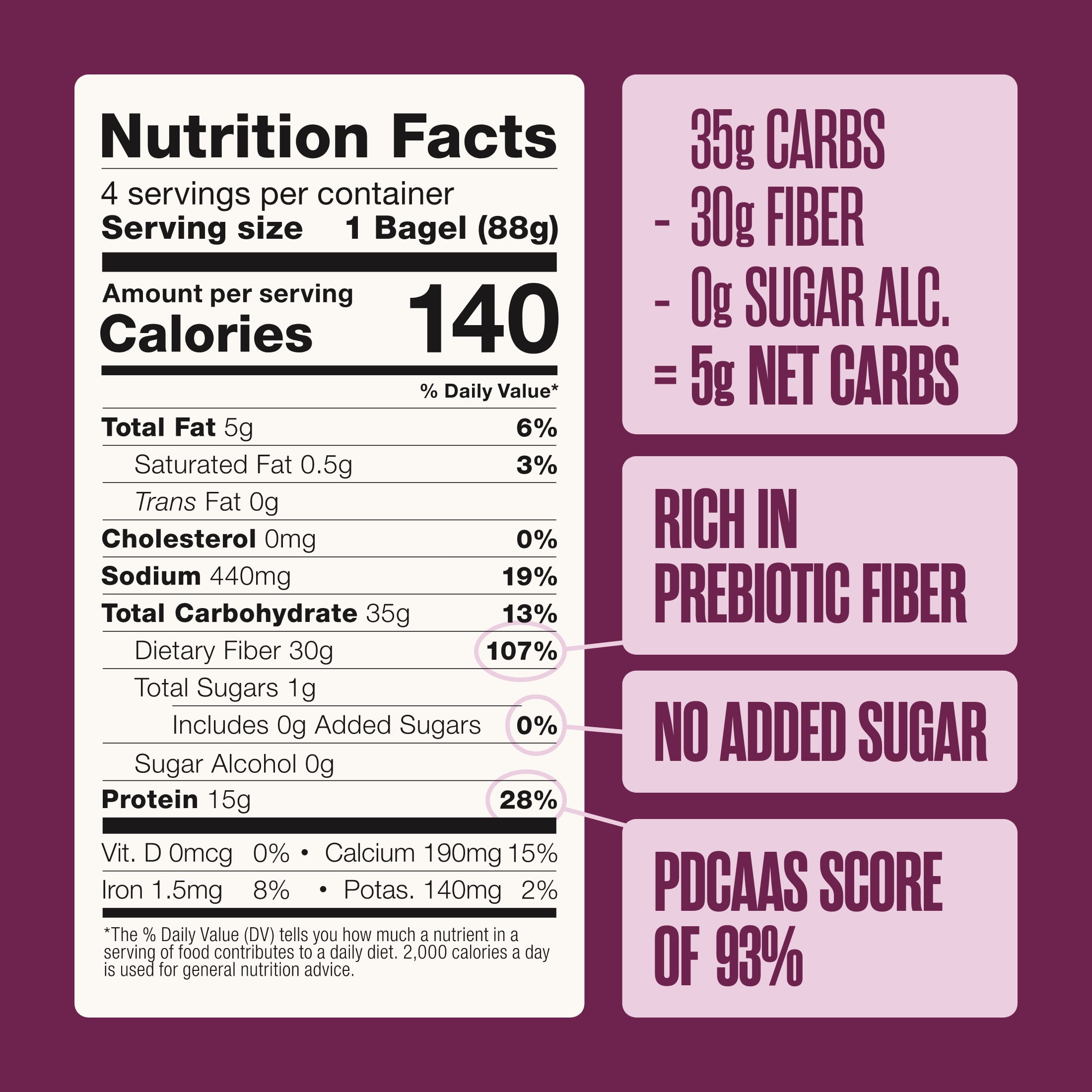 Sola Everything Protein Bagels, 15g Complete Protein, 12.4oz, 4 Count
