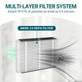 thumbnail image 6 of 410 Replacement Air Filter 16x25x4 MERV 11 for AprilAire Whole House Air Purifiers (1 pack), 6 of 7