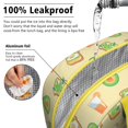 thumbnail image 5 of Lunch Bag Lunch Box for Women Reusable Insulated Lunch Bags,Water-Resistant Avocado Pattern Cooler Lunch Tote Bag, Large Capacity for Work Travel Picnic, 5 of 6