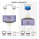 thumbnail image 5 of HDMI Compatible 1 In 2 Out Splitter Adapter 2K @ 60Hz 2 in 1 HD Display Two Way Selector Switch, 5 of 5