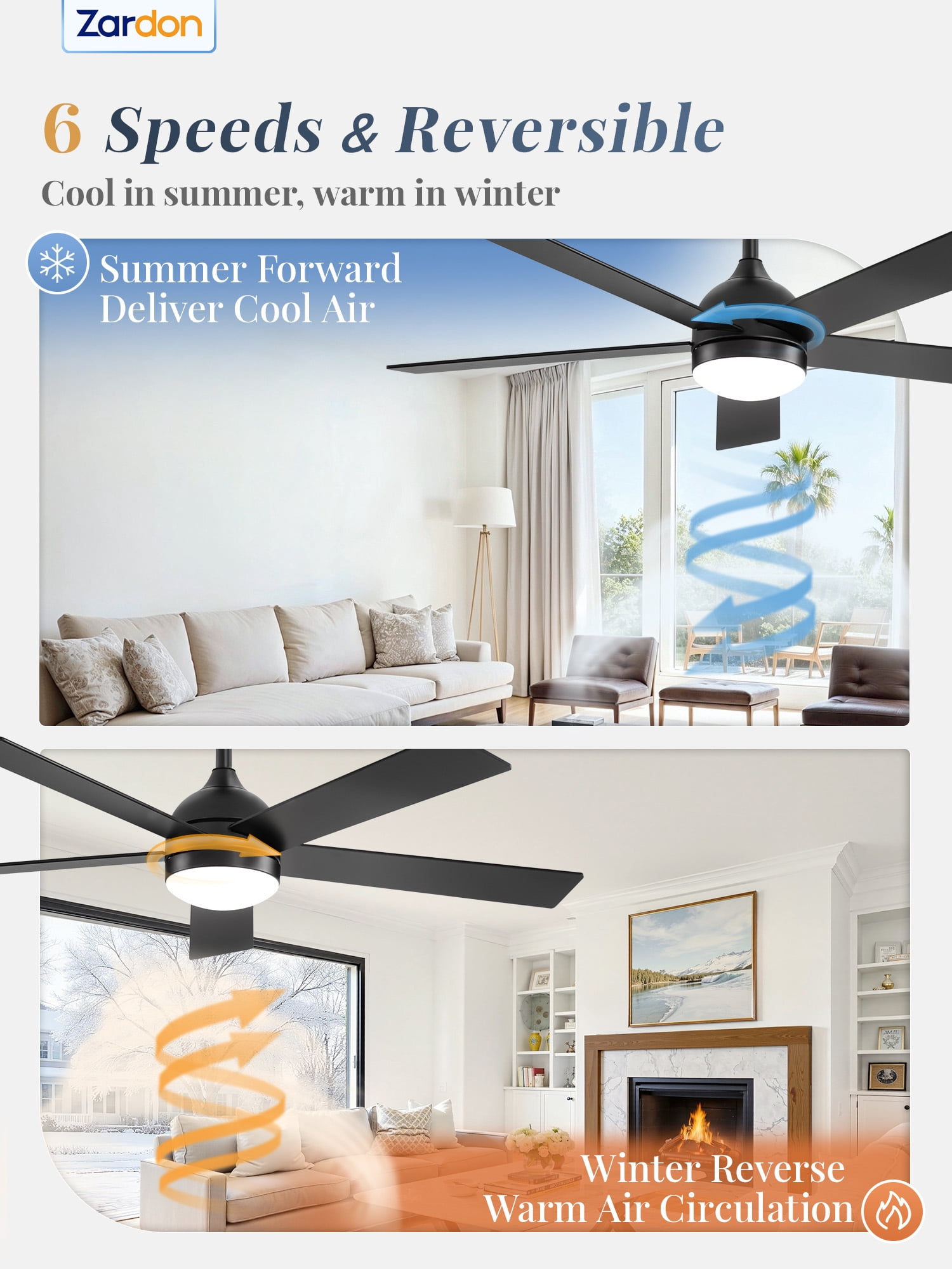 Zardon 48in Ceiling Fans with Light and Remote Control, Modern Flush Mount Ceiling Fans with 6-Speed for Indoor, Outdoor, Black