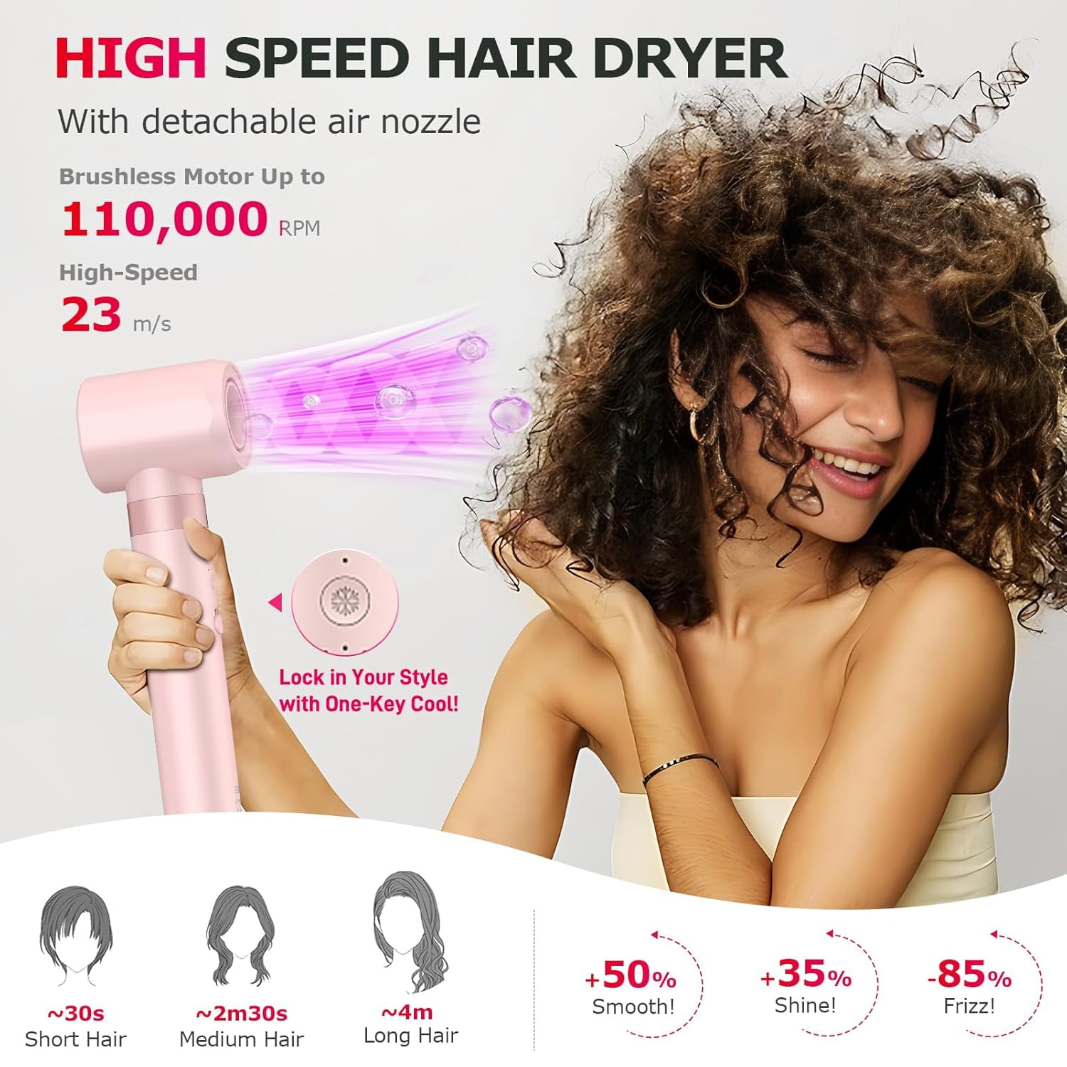 5-in-1 High-Speed Hot Air Styler with Diffuser for Curly Hair - Professional Frizz-Free Hair Dryer Brush for Fast Drying, Curling & Volumizing, Includes Travel Bag