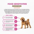 thumbnail image 3 of Dr. Pol® Clinical Food Sensitivities Advanced Novel Protein Salmon Recipe – Hypoallergenic Adult Dog Food, 24 lb Bag, 3 of 7